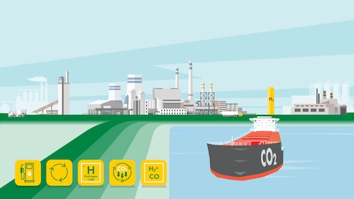 Illustration of a ship labeled with “CO2” in front of a refinery next to icons to represent the five value chains of decarbonisation.