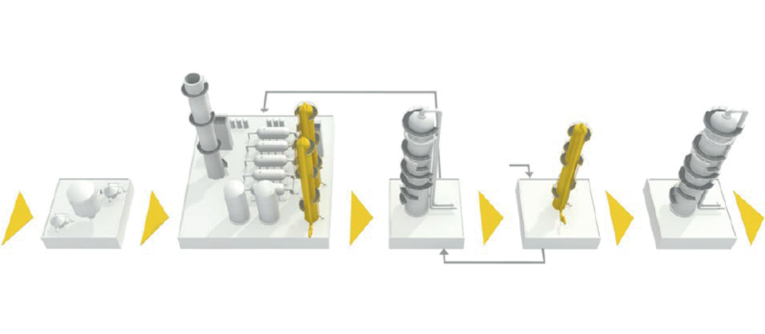 refining infographic