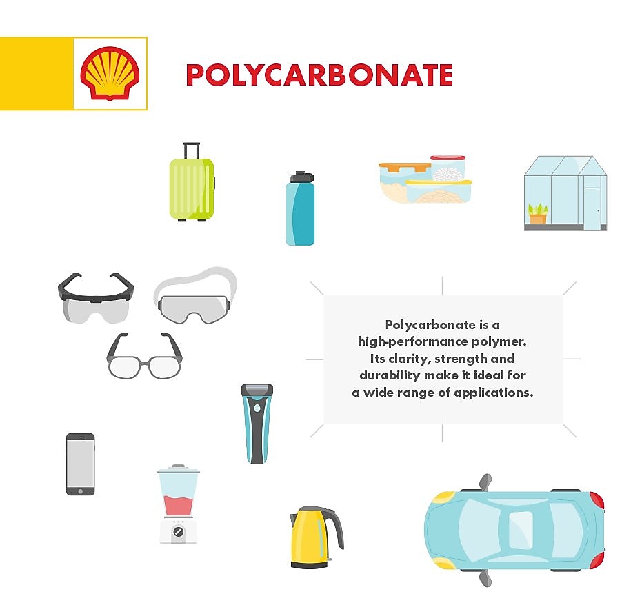 Download White Swan Factsheet