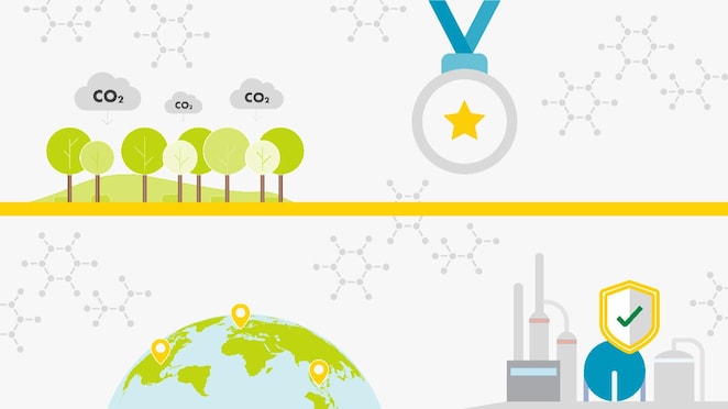 Why choose Shell infographic