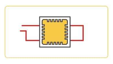 Model of direct to chip cooling