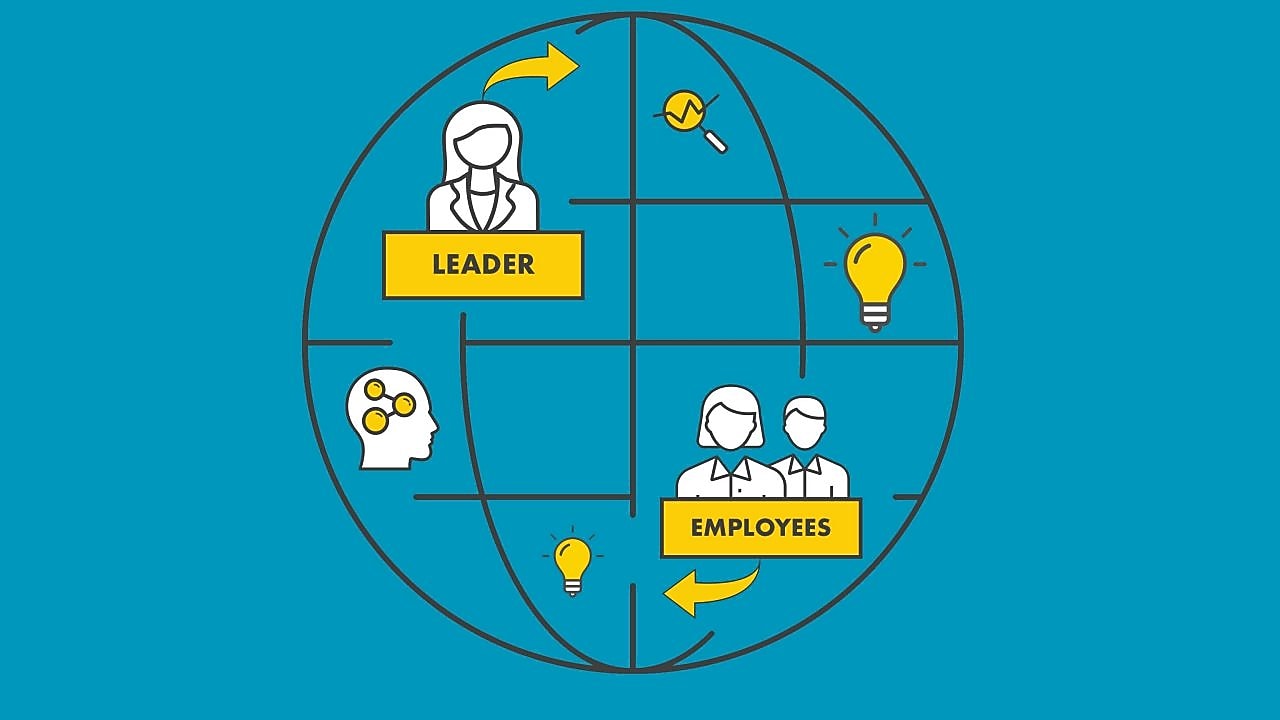 Graph of world with icons representing new ways of thinking and perspectives from both leaders and employees