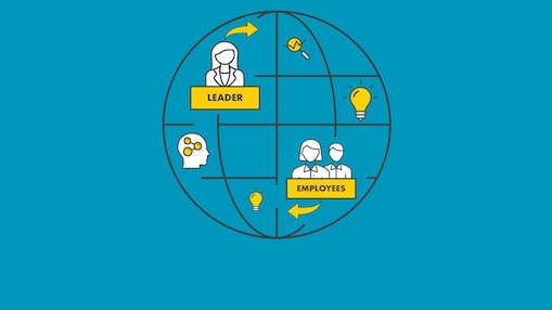 graph of world with icons representing new ways of thinking and perspectives from both leaders and employees