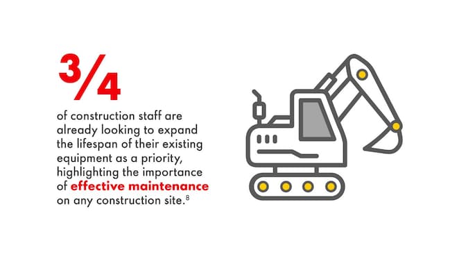 Illustrative image of construction equipment next to text