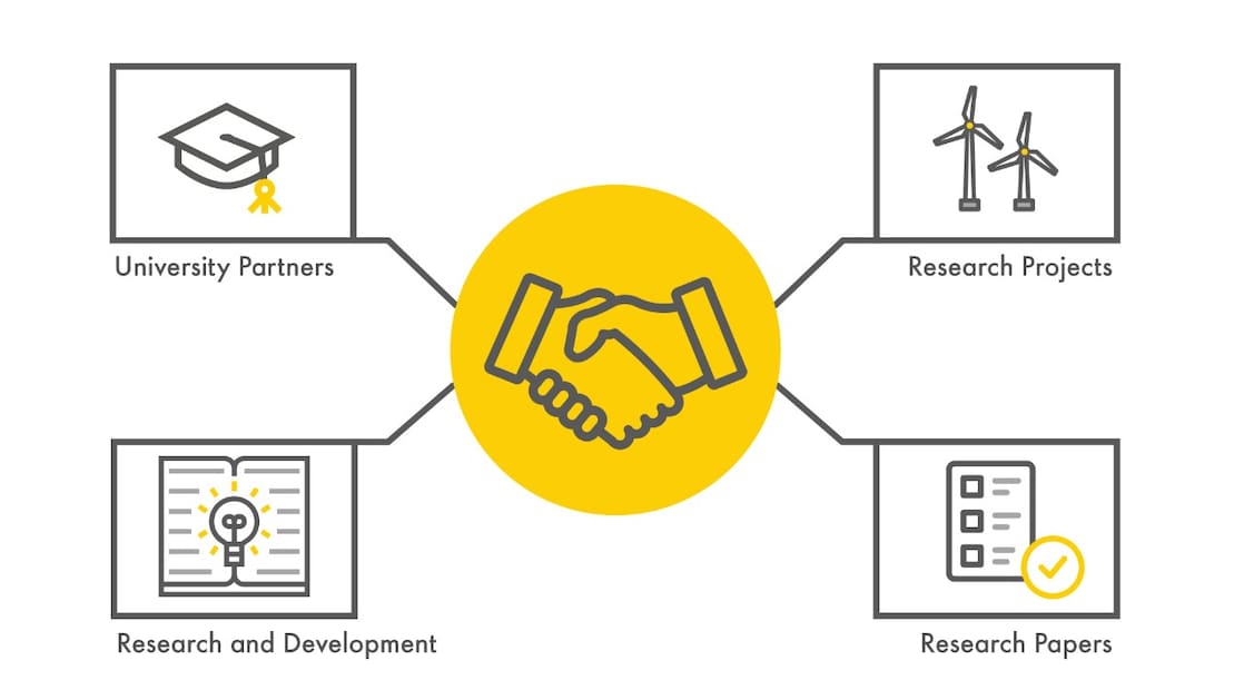 Icon of people shaking hands