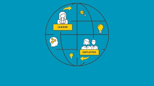 graph of world with icons representing new ways of thinking and perspectives from both leaders and employees