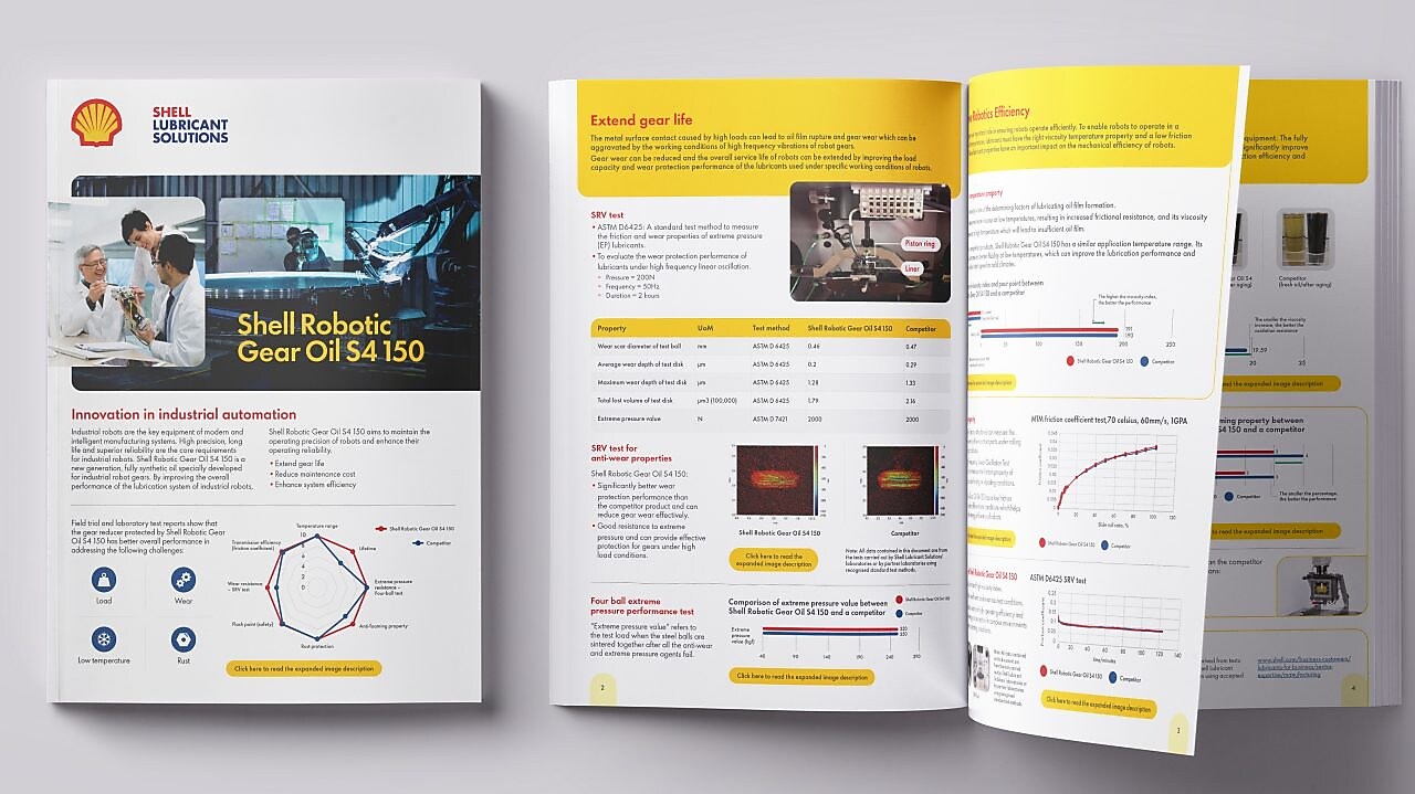 Shell Robotic Gear Oil
