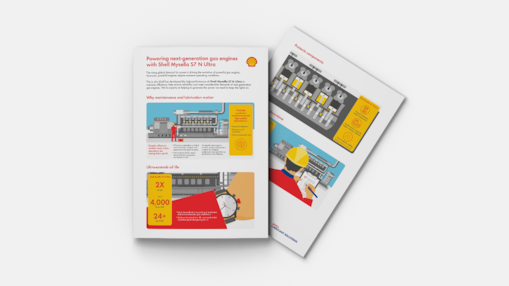Shell Mysella S7 N Ultra’s Infographic