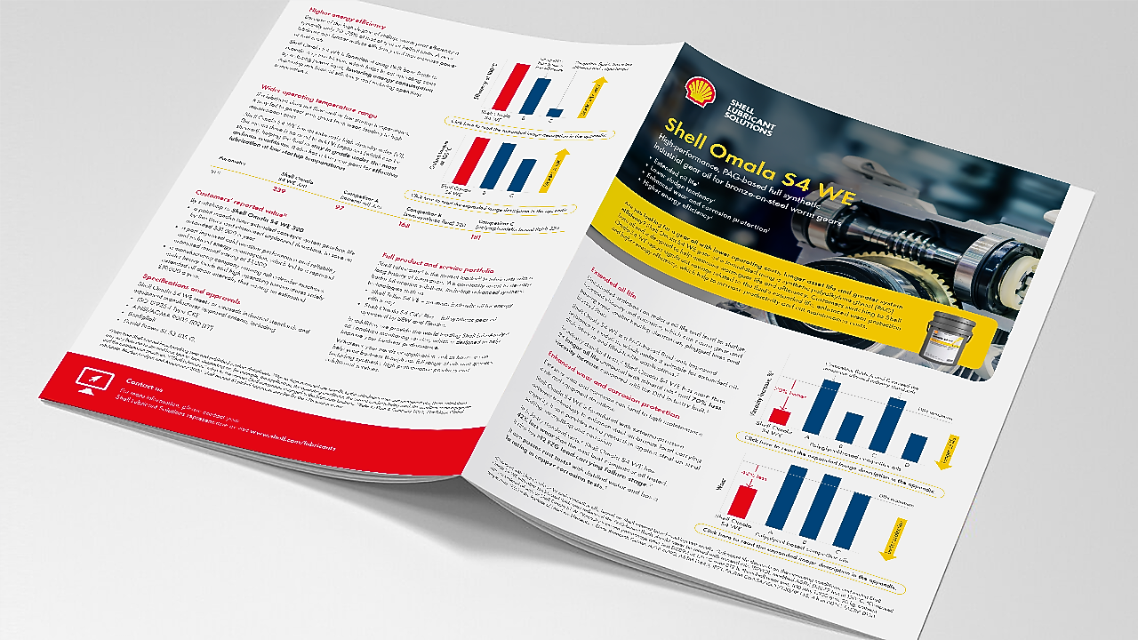 Open Shell Omala S4 WE product brochure displaying technical information, performance charts and benefits of the industrial gear oil.