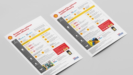 Brochure covers of both mobile and stationary versions of the Shell Tellus S2 MX VX brochures