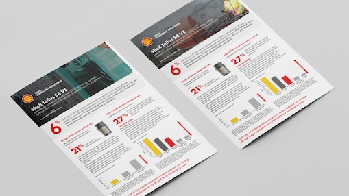 Brochure covers of both mobile and stationary versions of the Shell Tellus S4 VE Brochure