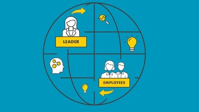 Graph of world with icons representing new ways of thinking and perspectives from both leaders and employees