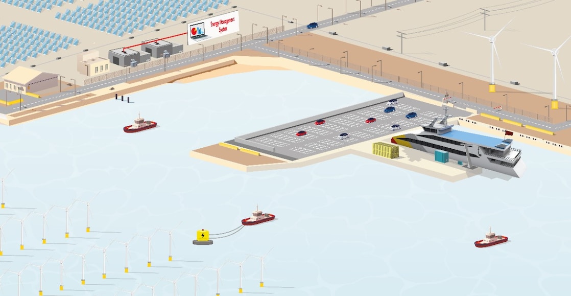 A graphic representation of a port with different vessel types
