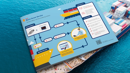 Thumbnail of the Marine Sensor Service infographic, embedded on a container ship image 