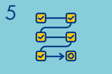 checking requirements infographic