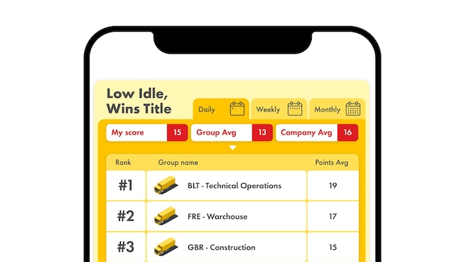 Mockup of a handset screen