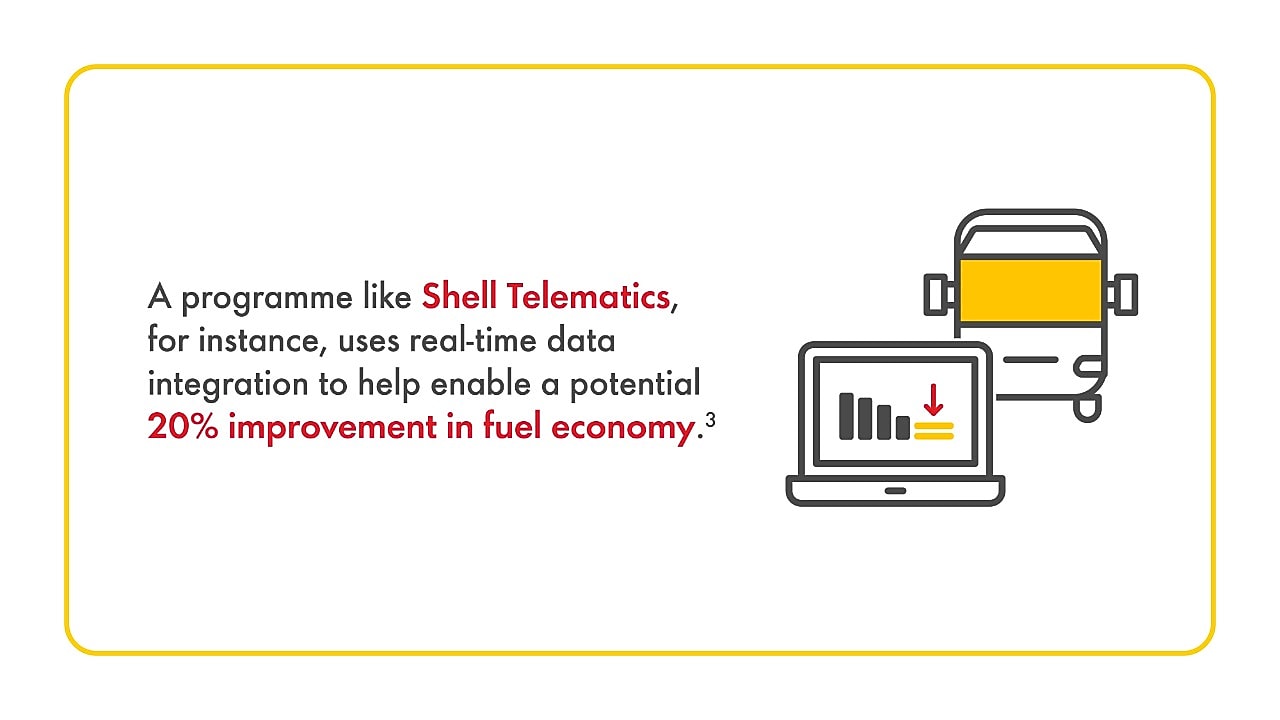Infographic of a truck and a laptop