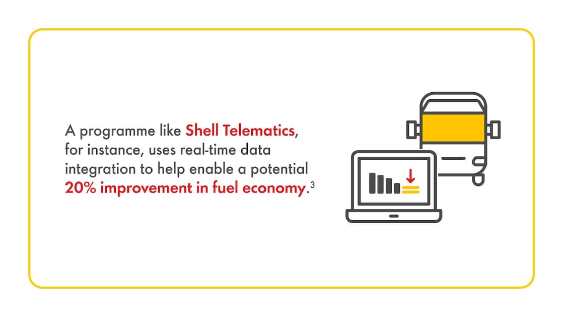 Infographic of a truck and a laptop