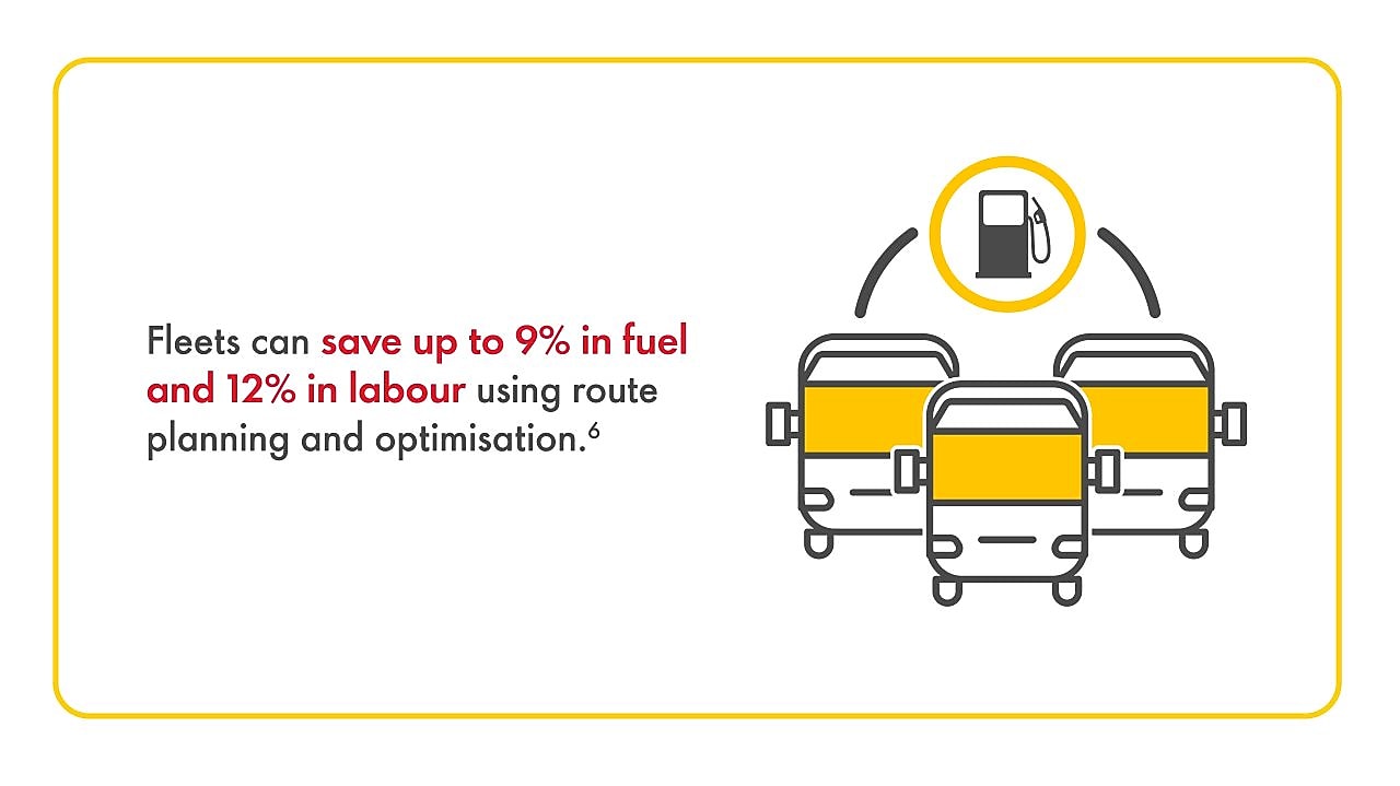 Infographic of a three trucks