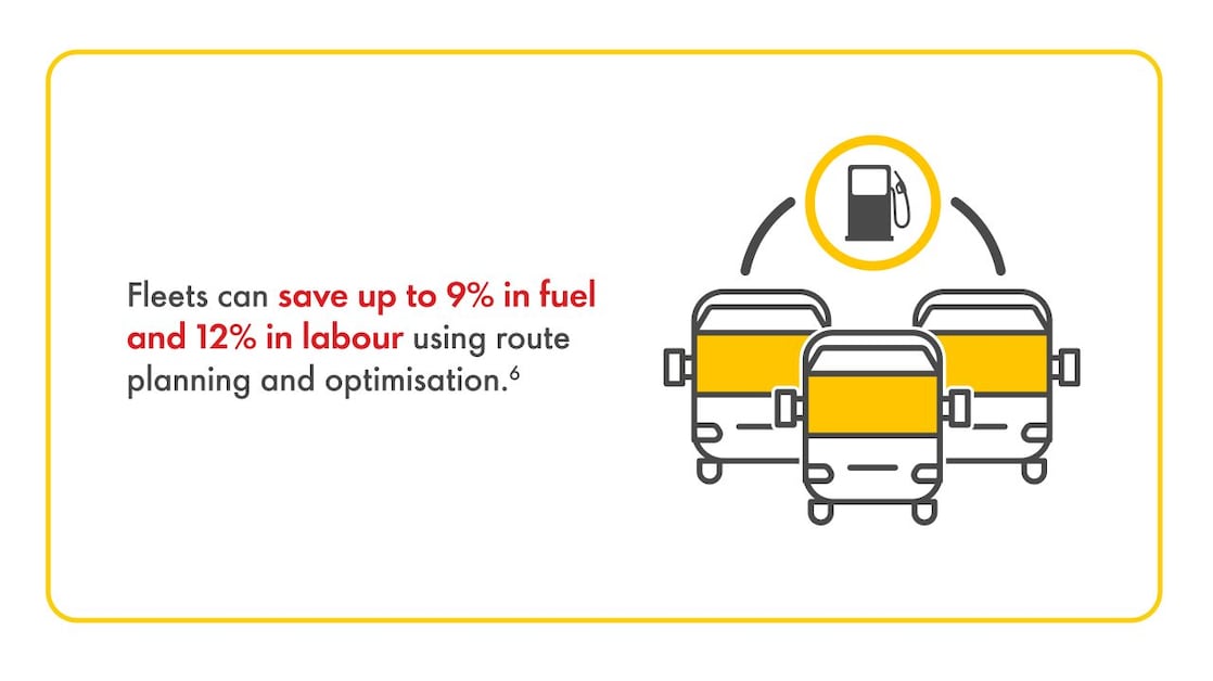 Infographic of a three trucks