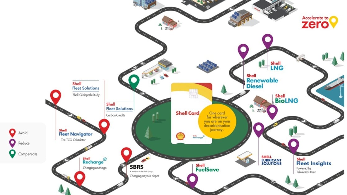 The road to a more efficient and responsible fleet