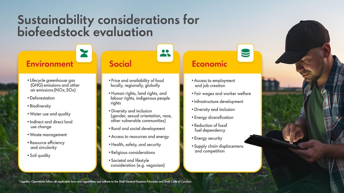 Picture of a feedstock