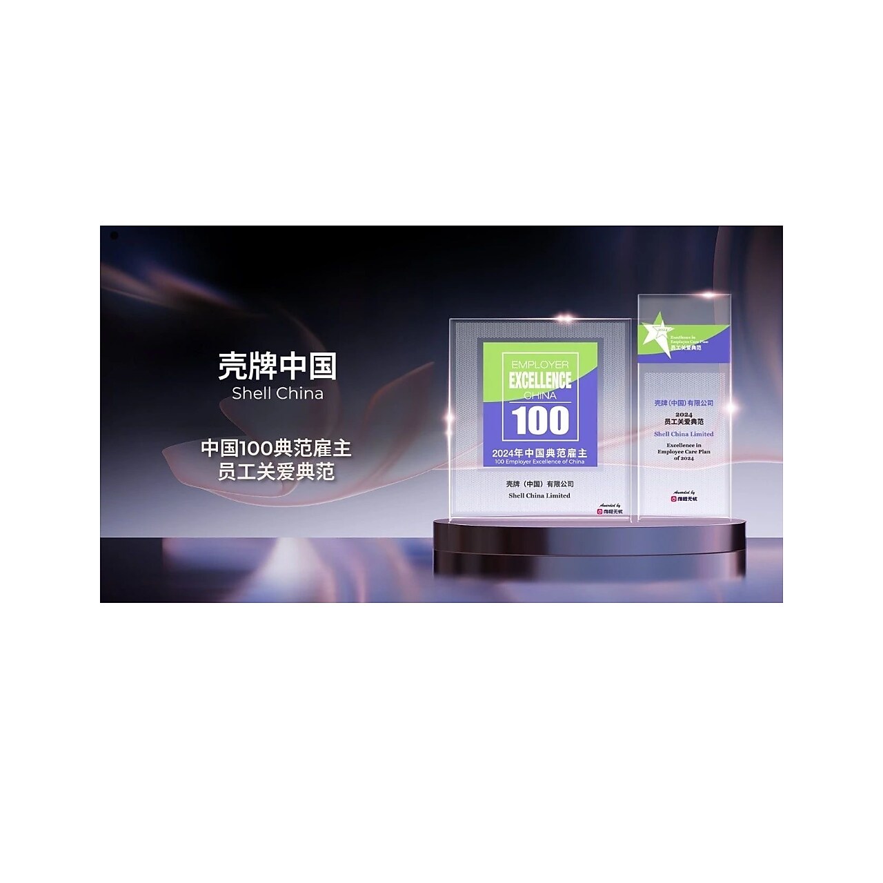 Award image of Shell bagging the award for Shell China