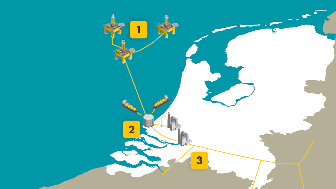 Locations map
