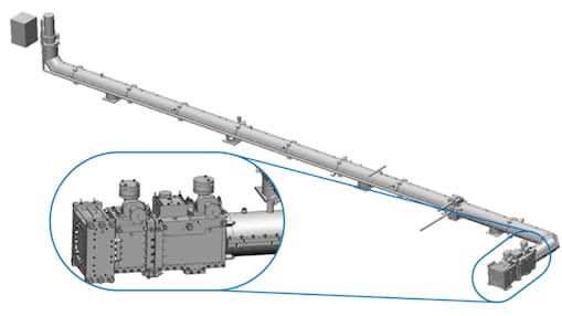 Example of complex clamps