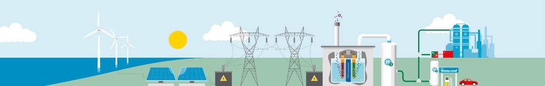 high performance computing for a sustainable hydrogen economy