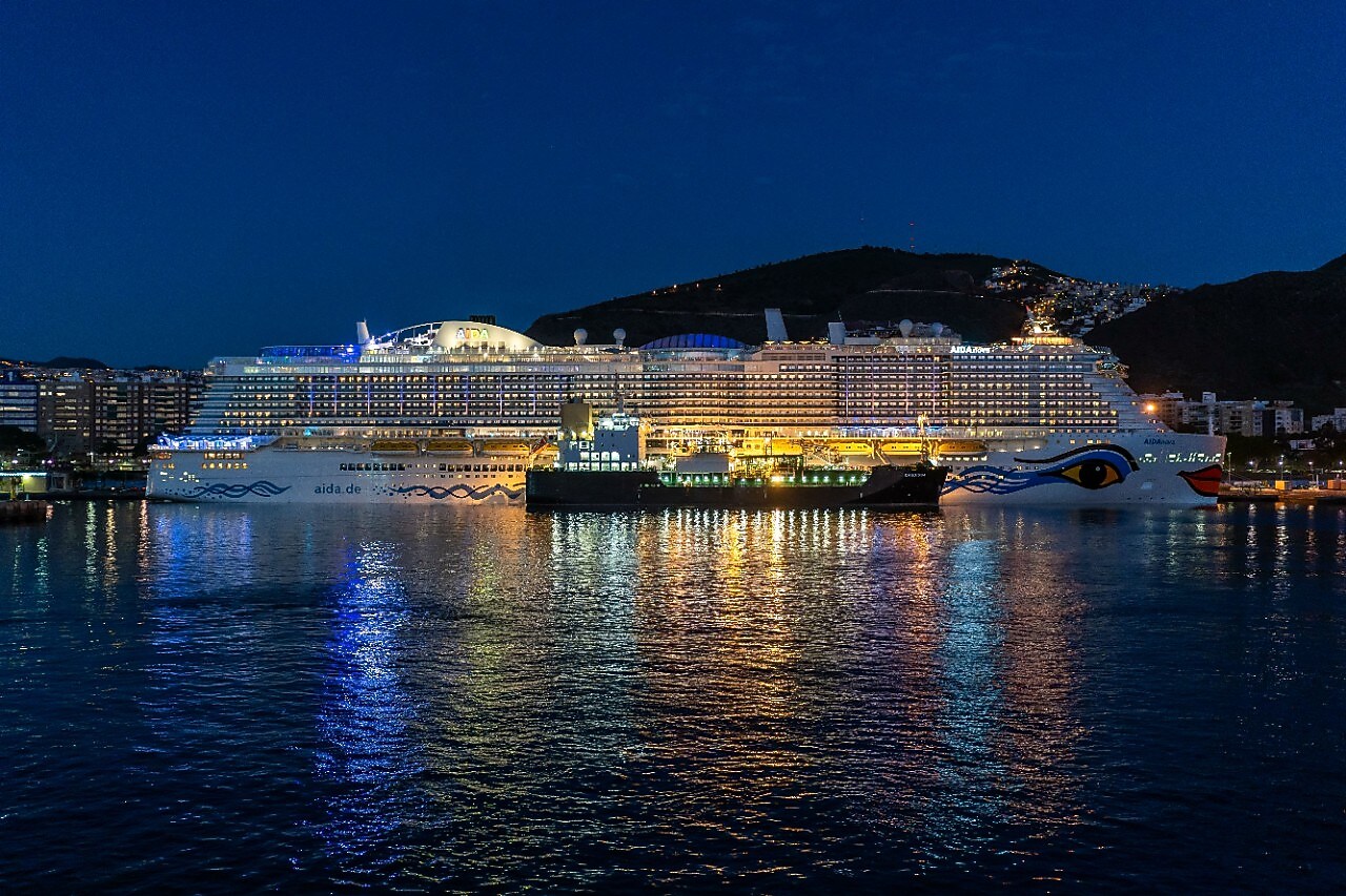 Shell LNG Outlook 2019 infographic